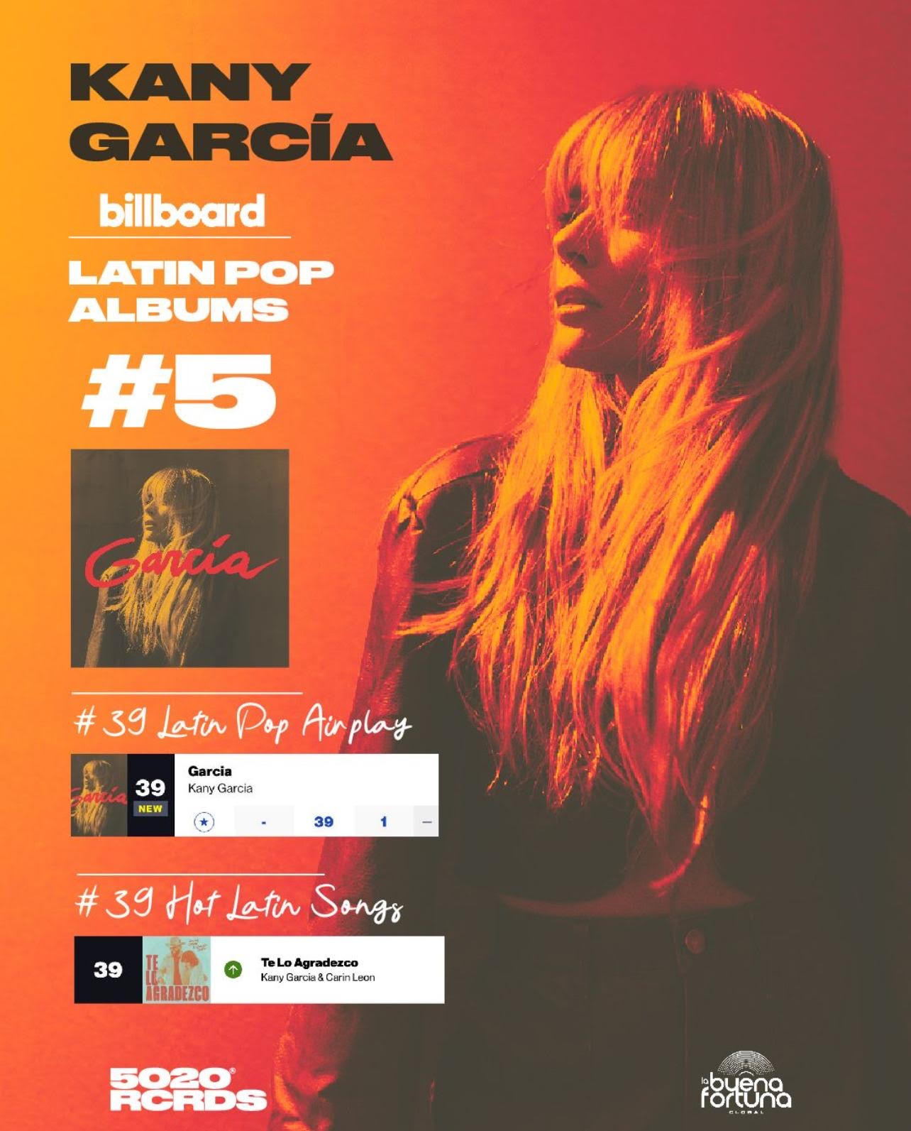 Kany García debuta con éxito en las listas de Billboard.